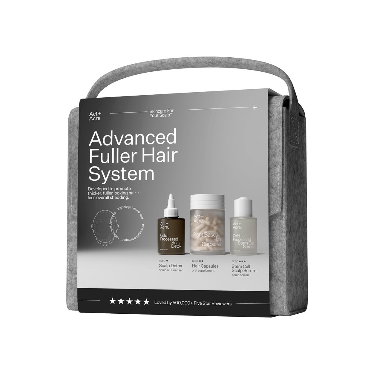 Advanced Fuller Hair System